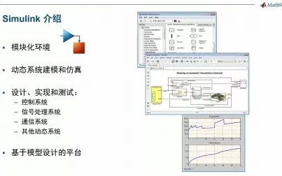 [图]MATLAB/Simulink基础入门视频教程