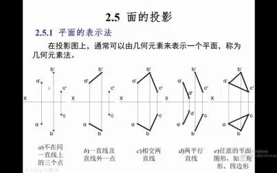 [图]2.2制图工具和仪器的使用方法