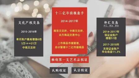 [图]《辨势交易法》交易系统讲解