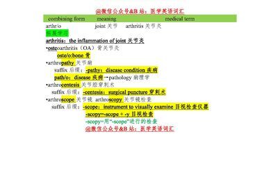 [图]【医学英语词汇】滴水穿石