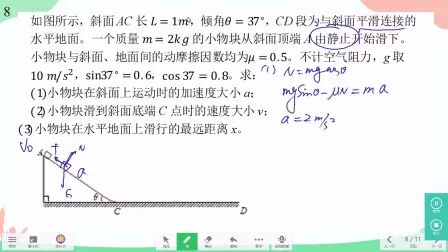 [图]力学临界问题与斜面体模型