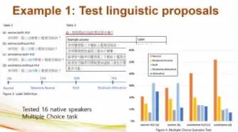 [图]心理语言学-普通话