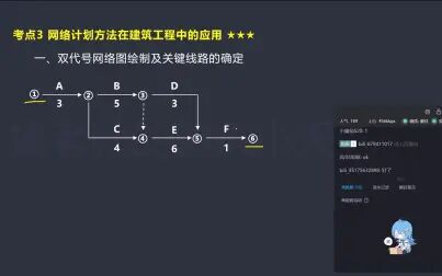 [图]第三节课-双代号网络计划图