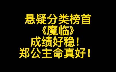 [图]悬疑分类榜首《魔临》,成绩好稳,郑公主命真好