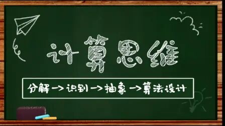 [图]计算思维 | 成为分析解决问题高手