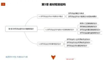 [图]会计制度设计精讲