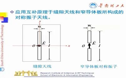 [图]射频电路与天线 第13讲 缝隙天线与微带天线 20140410-2