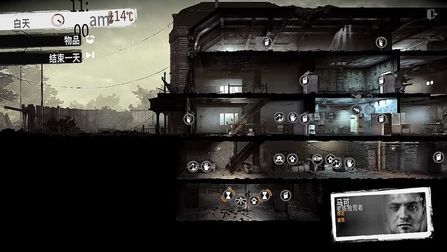 [图]【This War of Mine】马尔科单人极限宅家完美通关