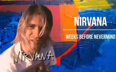 [图]Nirvana - Nevermind 发行前巡演的幕后