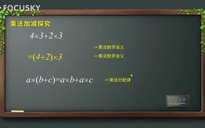 [图]动画数学-乘法的意义