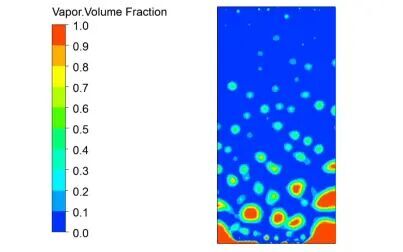 [图]VOF沸腾相变模拟