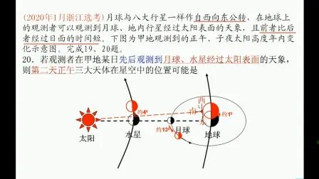 [图]【高中地理】地球运动规律