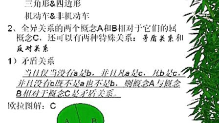 [图]形式逻辑-刘艳03