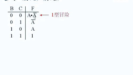 [图]数字逻辑电路第25讲