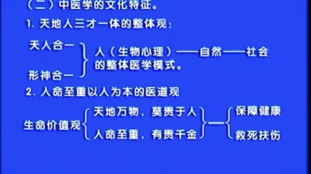 [图]01《中医基础理论》导论、中医学和中医理论体系的基本概念