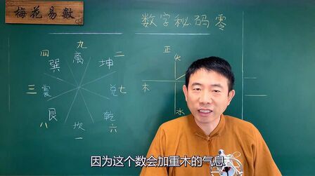 [图]数字能量(二)4个0代表什么