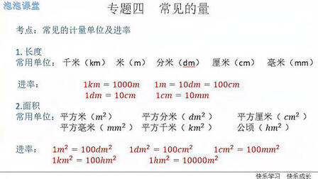 [图]4.1常见的量知识点(小升初专项总复习)