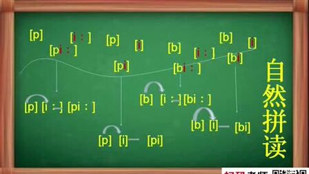 [图]新概念英语第一册英语音标发音表-英语自学_1