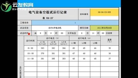 [图]学习也有小方法,钢筋工程施工策划与管理实战,怎么能学好