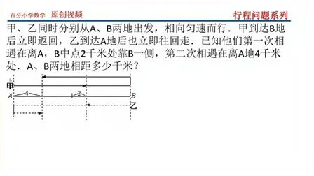 [图]小升初严选应用题:多次相遇行程问题解析/小升初常考题/易错题型