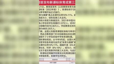 [图]...教育部发布《义务教育体育与健康课程标准 (2022年版)》,新课