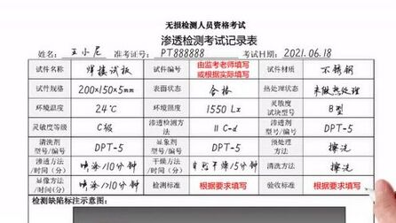 [图]无损检测渗透探伤口诀服《附视频实操》