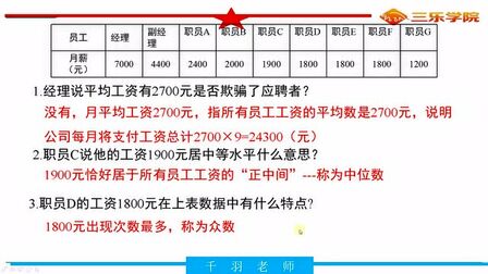 [图]北师大版数学八年级:平均数、中位数、众数