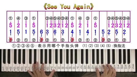 [图]《See You Again》零基础钢琴教学教程带指法双手简谱五线谱