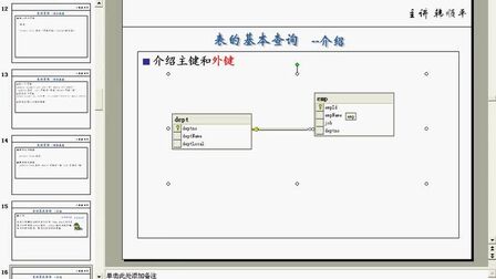 [图]韩顺平循序渐进学java.从入门到精通.第59讲-sql.server.基本查询