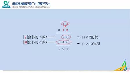 [图]【小学数学】三年级下课程:19 两位数乘两位数的笔算(不进位)