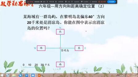 [图]六年级——用方向和距离确定位置2