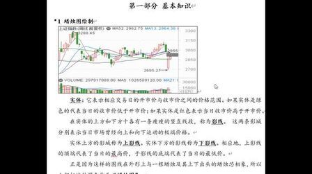 [图]《日本蜡烛图技术》2