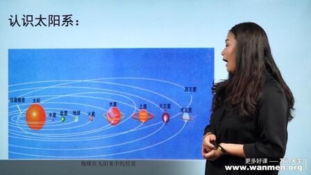 [图]地理必修1:1.3地球的宇宙环境(二)