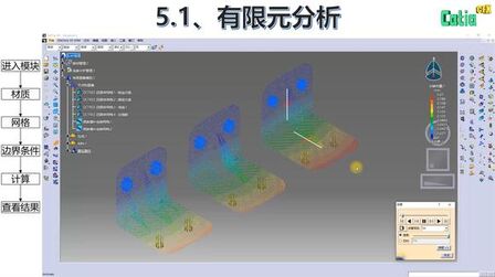 [图]Catia基础视频教程 5.1、有限元分析