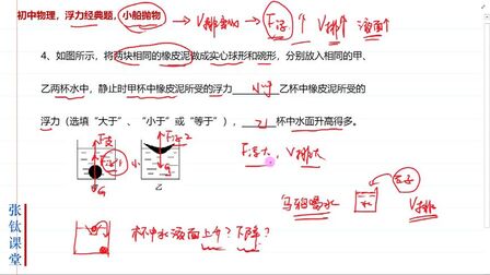 [图]初中物理,浮力经典题,小船抛物问题,弄懂原理,提分事半功倍