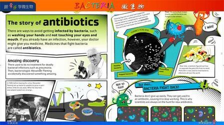 [图]Bacteria 12 Antibiotics 抗生素的故事 跟常荣学微生物学英文 4K