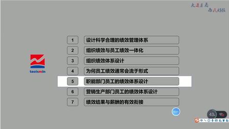 [图]05-职能部门员工的绩效体系设计