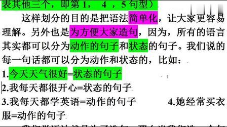 [图]英语语法零基础入门课程 快速掌握初高中英语语法 - 4.