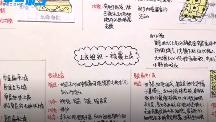 [图]30秒丨依旧是学霸 川大学子居家学习笔记大赏