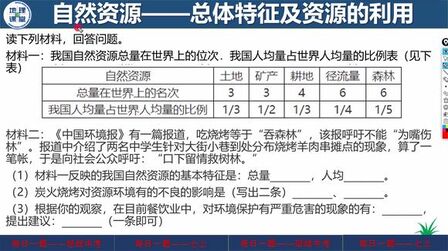 [图]每日一题:自然资源——总体特征及资源的利用