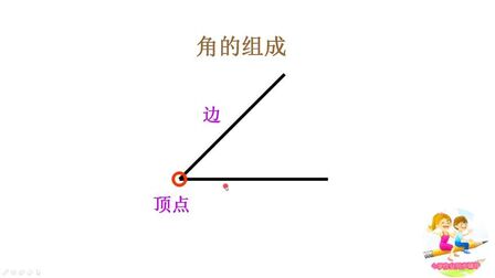 [图]二年级数学——角的初步认识,这些知识一定要牢固掌握