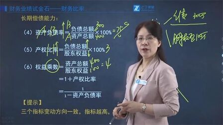 [图]2021CPA《财务成本管理》预先学:6.财务比率(1)