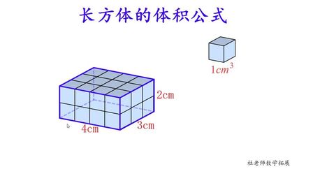 [图]长方体的体积公式推导过程