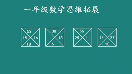 [图]一年级数学,100以内的加减法,思维拓展拔尖题