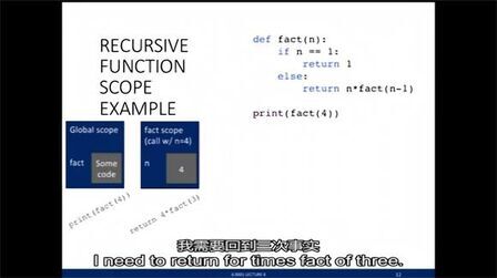 [图]Python中的计算机科学和编程导论6 递归和字典.第二课