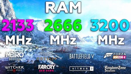 [图]2133MHz vs 2666MHz vs 3200MHz 内存性能游戏评测