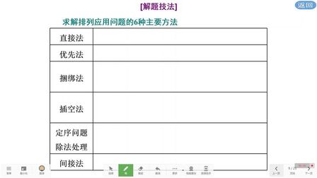 [图]高中数学排列组合:第二题固定顺序排列问题