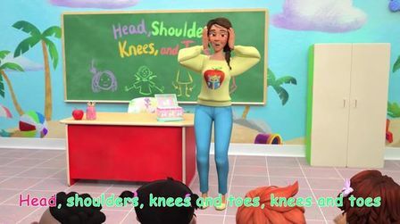 [图]英语儿歌故事 Head Shoulders Knees & Toes