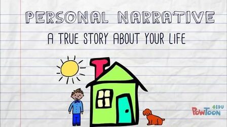 [图]Writing a Personal Narrative Editing for Kids