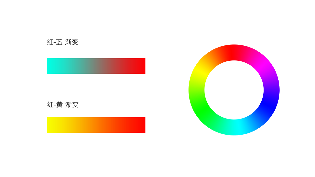 渐变质感技法(一):渐变配色之对比用色